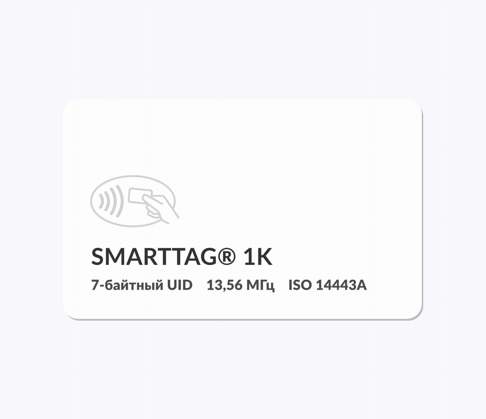 RFID-карты с чипом SMARTTAG® 1k 7 byte UID RFID-карты с чипом SMARTTAG® 1k 7 byte UID