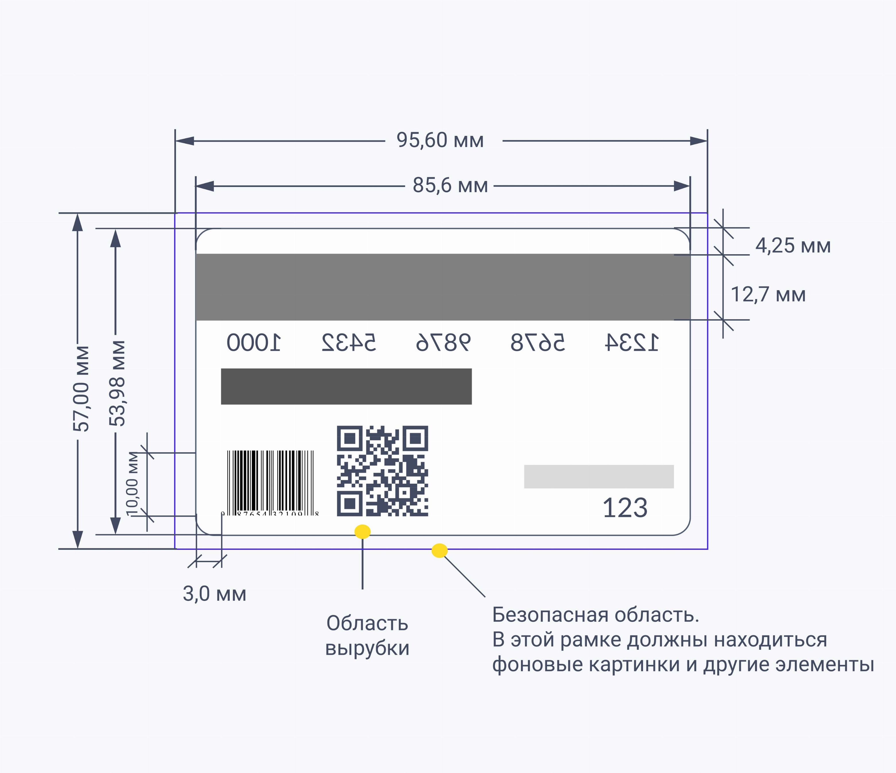 Бесконтактные RFID-карты по вашему макету и дизайну | Страна Карт