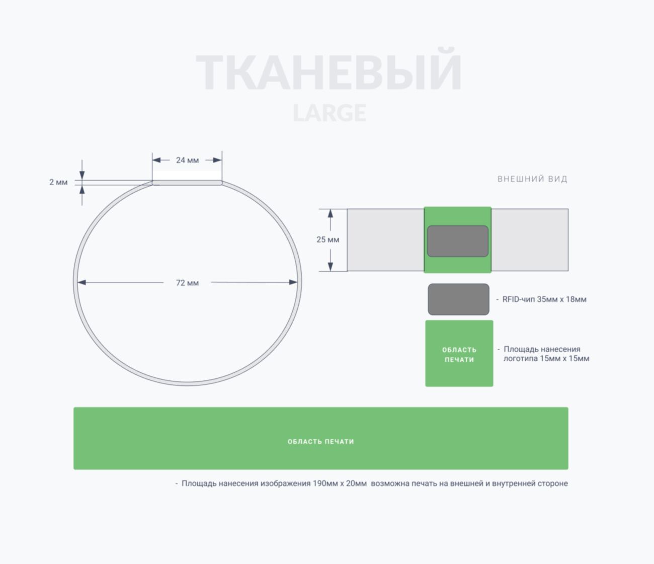 Тканевый RFID-браслет L с чипом Схема Тканевый RFID-браслет L с чипом