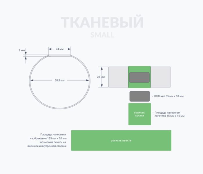 Тканевый RFID-браслет S с чипом Схема Тканевый RFID-браслет S с чипом