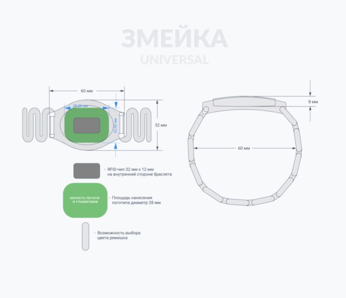 Пластиковый RFID-браслет Змейка с чипом Схема Пластиковый RFID-браслет Змейка с чипом