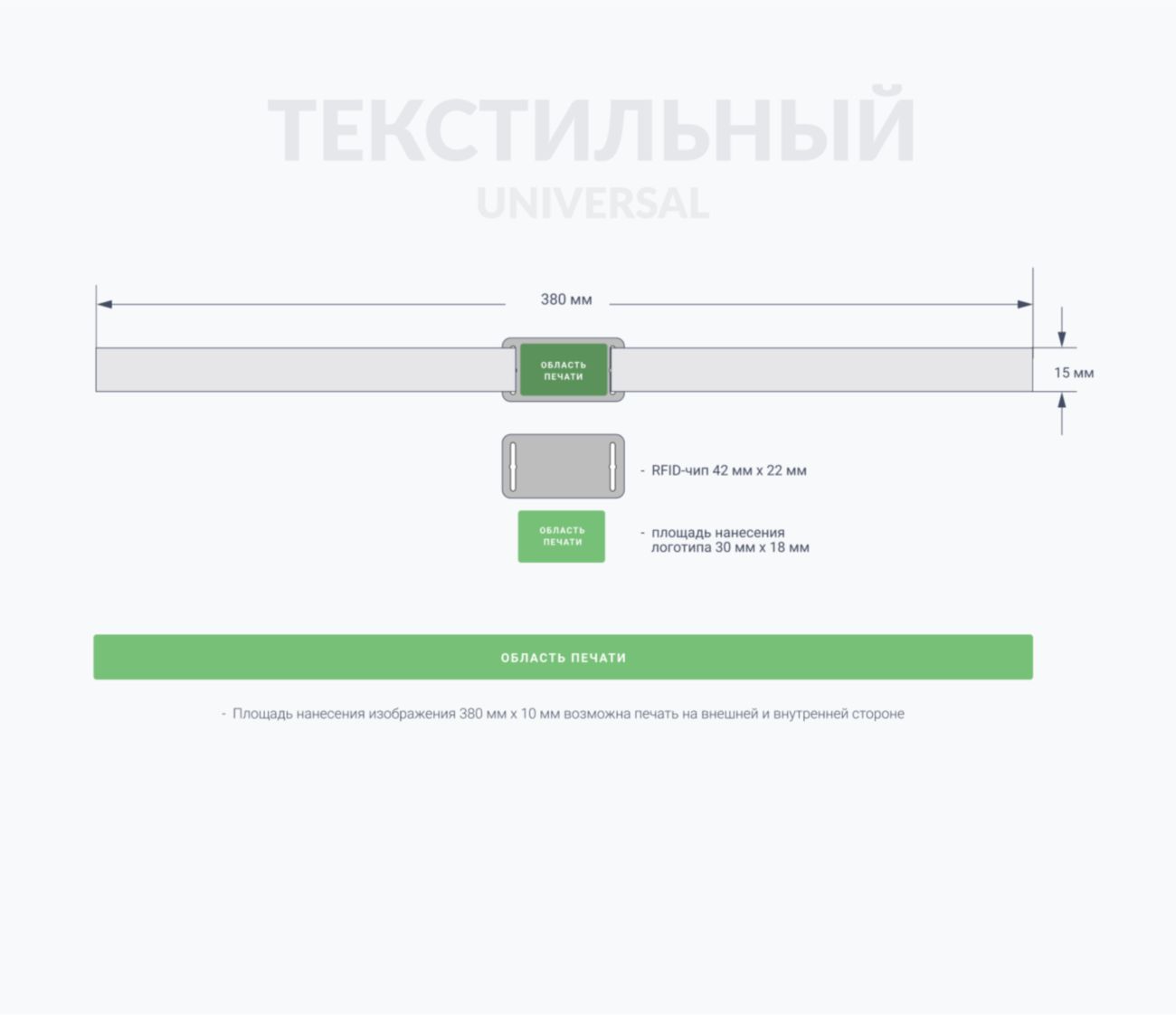 Текстильный RFID-браслет с пластиковым чип-модулем и одноразовой застежкой Схема Текстильный RFID-браслет с пластиковым чип-модулем и одноразовой застежкой