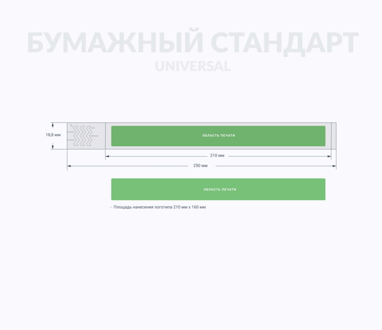 Бумажный RFID-браслет U с чипом Схема Бумажный RFID-браслет U с чипом