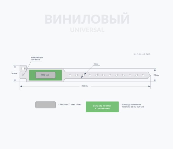 Виниловый RFID-браслет U с чипом Схема Виниловый RFID-браслет U с чипом