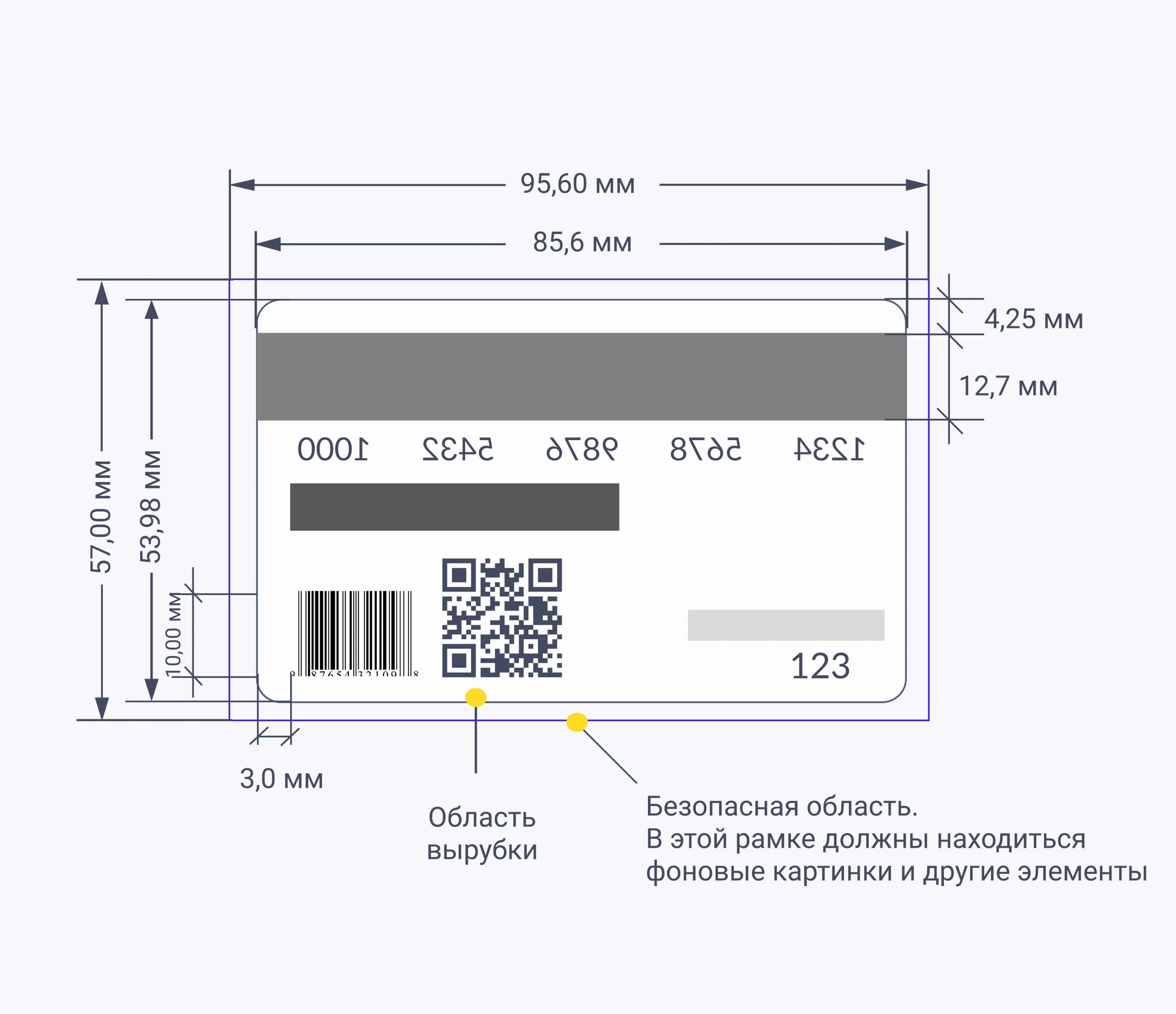 Пластиковые карты с QR-кодом схема вид сзади Пластиковые карты с QR-кодом