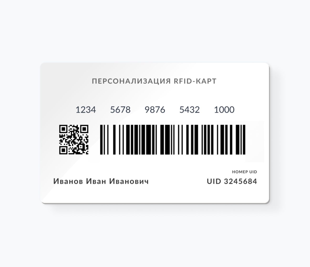Бумажные RFID-карты персонализация Бумажные RFID-карты в вашем дизайне