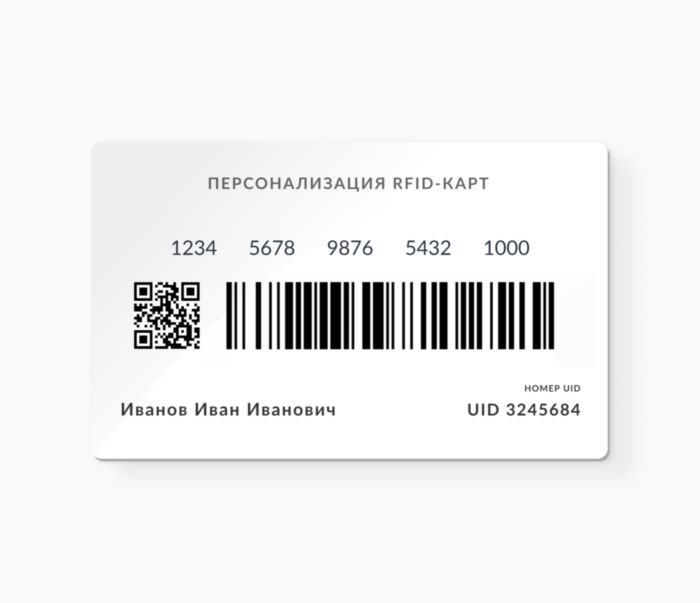 Бумажные RFID-карты персонализация Бумажные RFID-карты в вашем дизайне