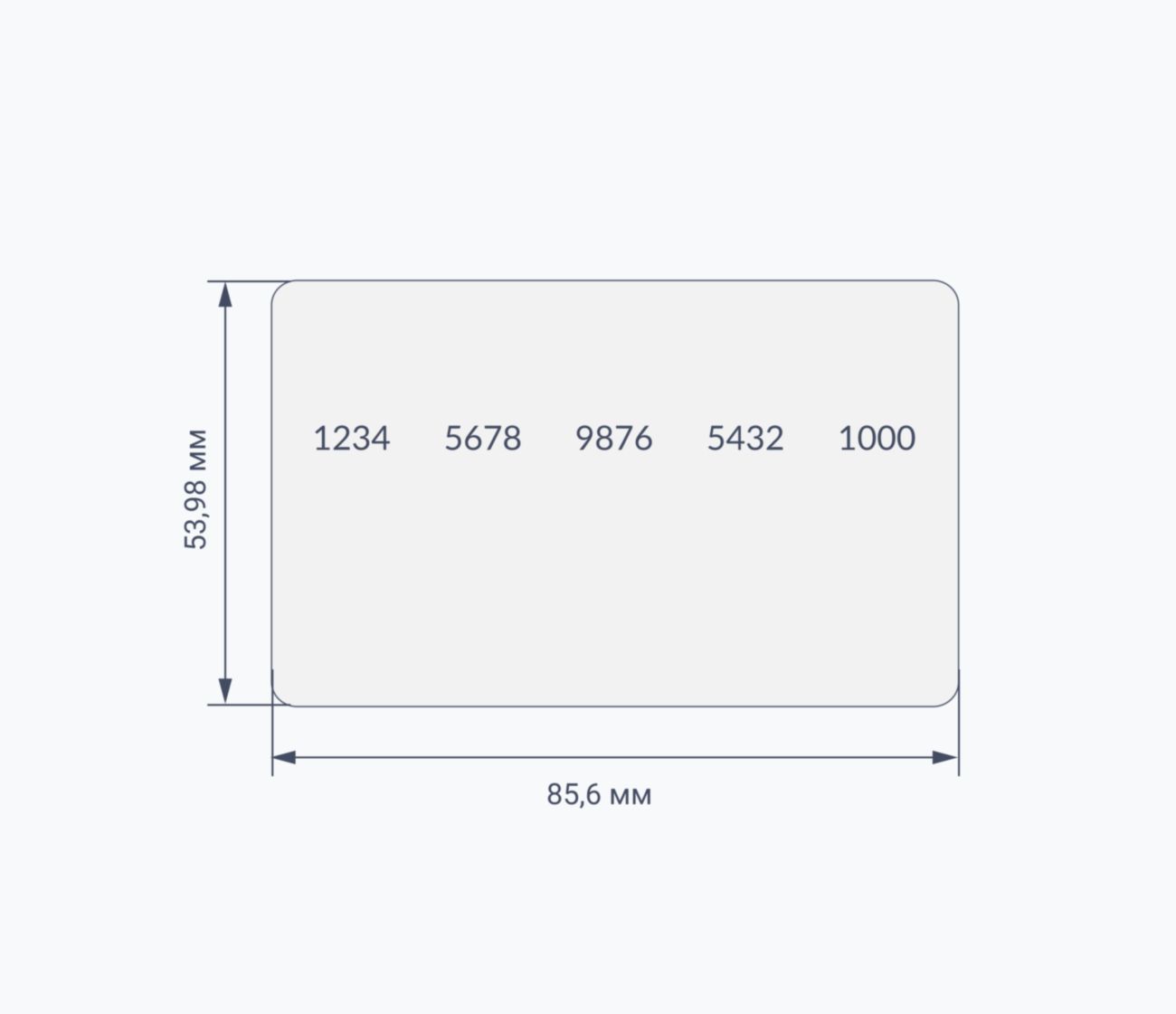 Бумажные RFID-карты схема Бумажные RFID-карты в вашем дизайне