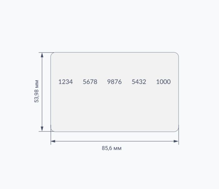 Бумажные RFID-карты схема Бумажные RFID-карты в вашем дизайне