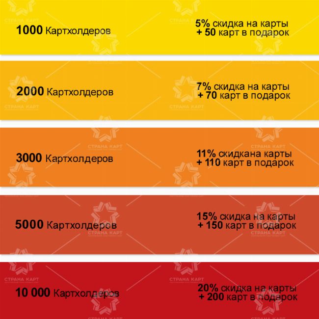 Готовься! Это может произойти уже завтра…