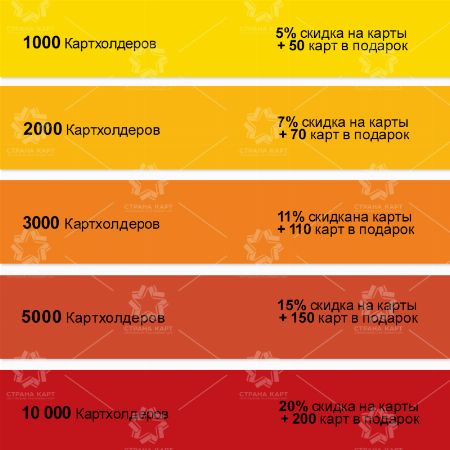  Готовься! Это может произойти уже завтра…
