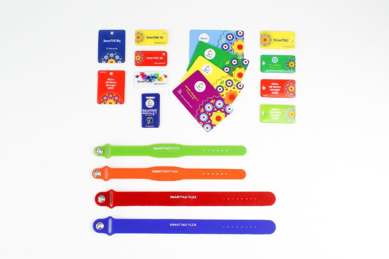 фрид RFID для кафе, ресторанов и баров: выгодно для клиентов и удобно для сотрудников