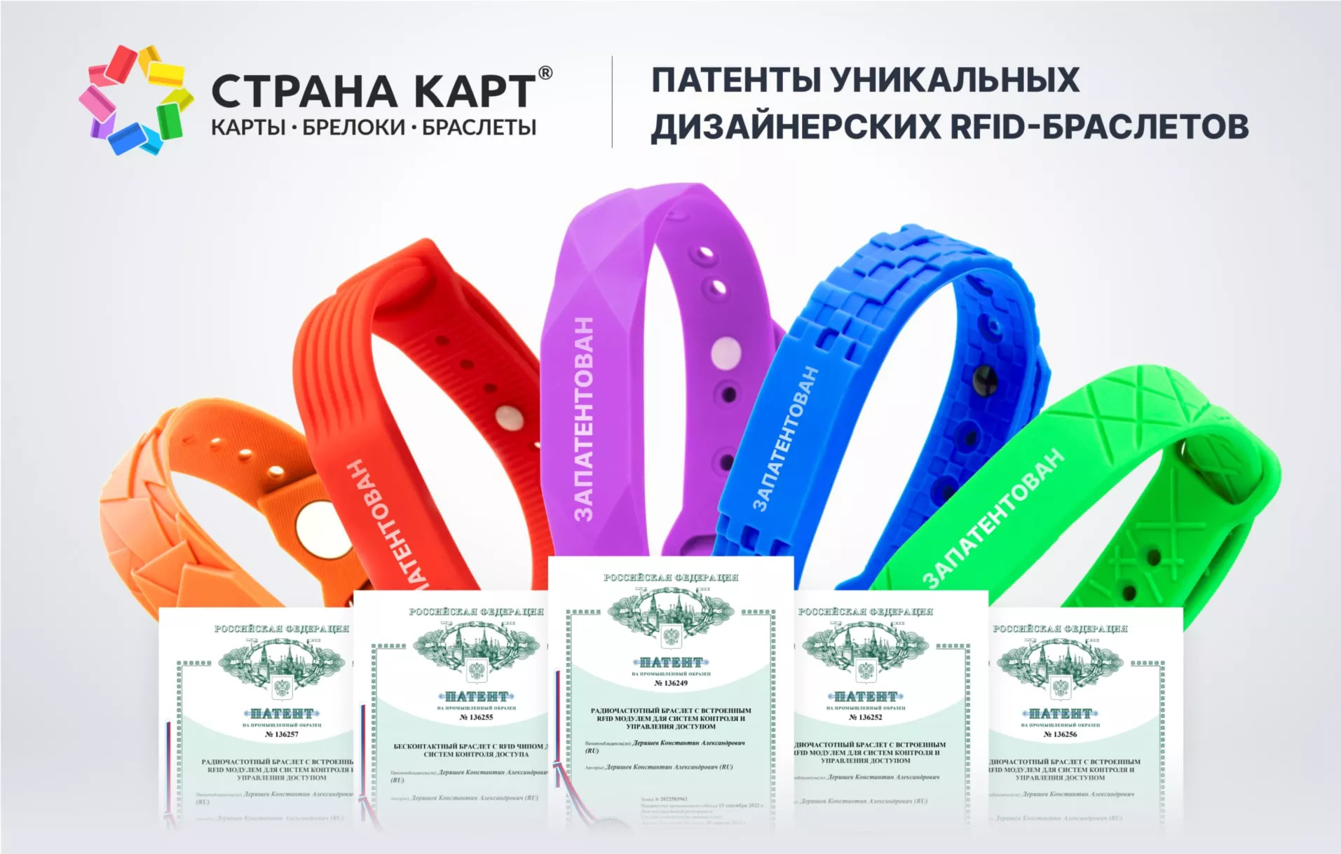 Запатентованные дизайнерский формы RFID-браслетов