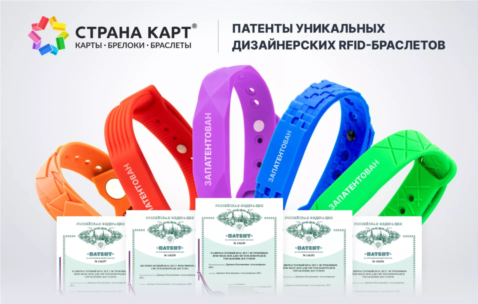 Запатентованные дизайнерский формы RFID-браслетов Компания «Страна Карт» получила патенты на пять уникальных дизайнерских RFID-браслетов