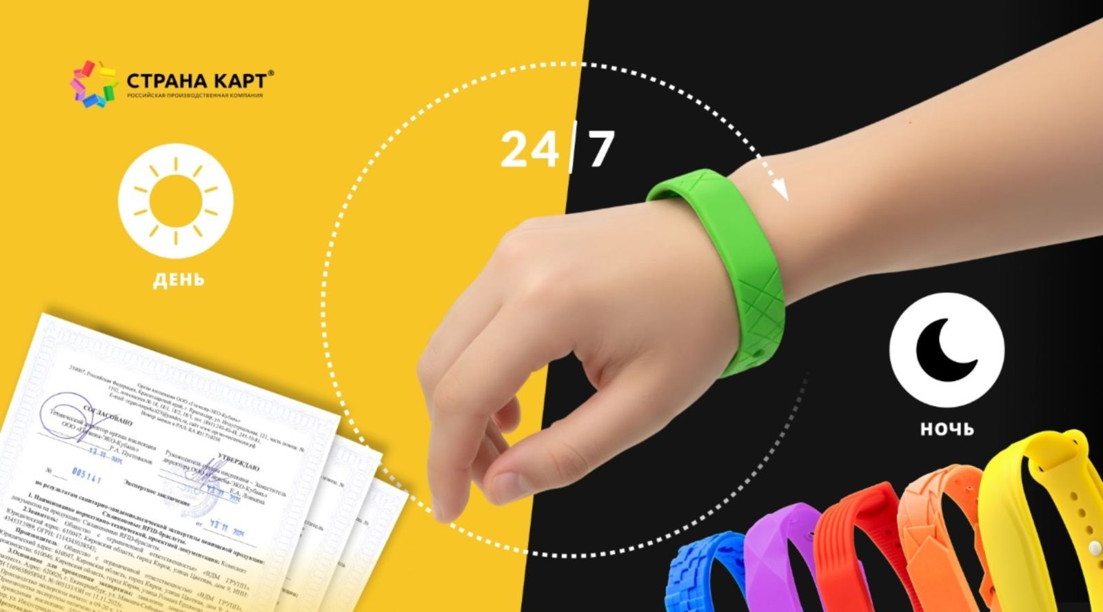 Санитарно-эпидемиологическая экспертиза по силиконовым браслетам Наши браслеты на 100% безопасны — подтверждено официальной экспертизой