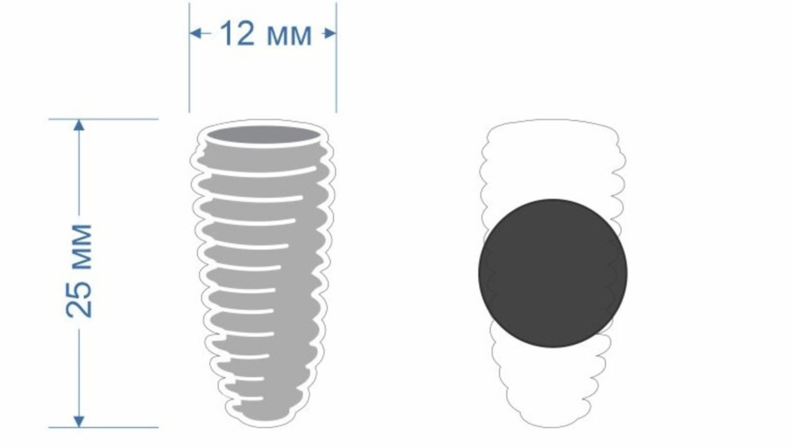 Джибитсы Отзыв