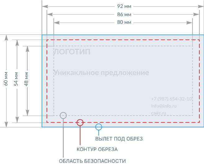 Alt картинки